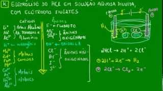 Eletrólise do ácido clorídrico HCL em solução aquosa [upl. by Beatrice]