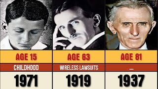 Nikola Tesla Transformation From 15 to 86 Years Old  Human Through Years  Evolution Database [upl. by Blondelle506]