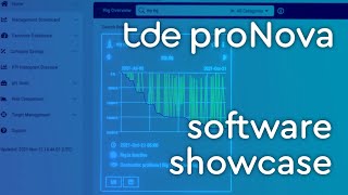 tde proNova improved well delivery while reducing carbon footprint [upl. by Abramson245]