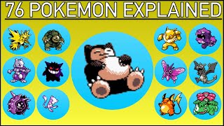 Explaining Every Pokemon in Competitive Gen 2 PART ONE [upl. by Danila]