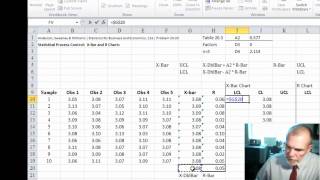 XBarR Control Charts [upl. by Octavie]