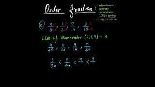 Unusual way of ordering fractions with difficult denominators but easy numerators fraction [upl. by Tiphane511]