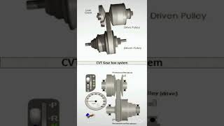 cvt carakerjacvt cvtmobil carcvt [upl. by Dehlia]