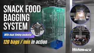 High Speed Snack Food Bagging System Filling 120 Bags per minute with Dual Timing Buckets [upl. by Lehsar]