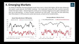 Emerging Markets its different this time [upl. by Marashio]