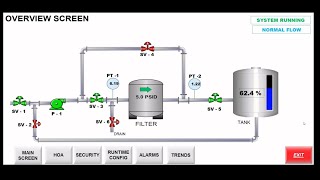 PLC Visualization  SCADA Simulation  Filtration System  Wonderware Intouch [upl. by Noirda]