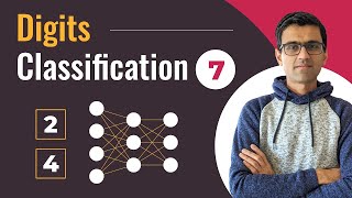 Neural Network For Handwritten Digits Classification  Deep Learning Tutorial 7 Tensorflow20 [upl. by Ecadnarb]