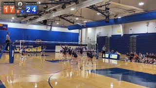 Saints Varsity  Wheaton North Live [upl. by Aniraad]