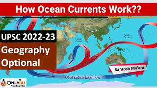 How Ocean Current Work  Global Conveyor Belt  UPSC Geography  OnlyIAS  Santosh Maam [upl. by Yniffit]