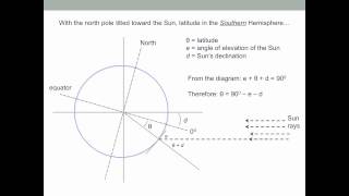 Determining Latitude and Longitude from the Sun [upl. by Yntirb]