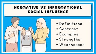 Normative vs Informational Social Influence [upl. by Reta]