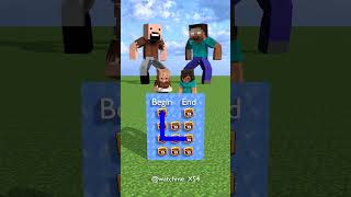 Notch VS Herobrine Play To Level Up Rank 9999 Game [upl. by Beaufort]