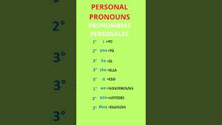 LOS PRONOMBRES PERSONALES EN INGLÉS ingles pronombres englishgrammar [upl. by Channing]