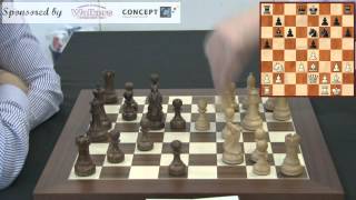 Colin McNab vs Jacob Aagaard Scottish Blitz Chess Championship 2014 [upl. by Grange]