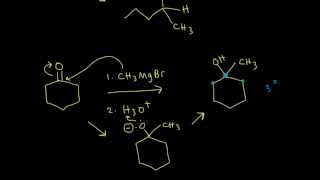 Synthesis of alcohols using Grignard reagents I  Organic chemistry  Khan Academy [upl. by Lladnor]