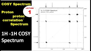 2D NMR How to solve COSY spectra Proton proton correlation spectra 1propanol NMR spectroscopy [upl. by Osric]