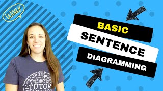 Essentials Basic Sentence Diagramming  Classical Conversations CC [upl. by Demakis]