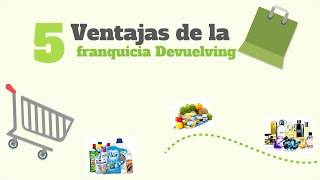 5 ventajas de la franquicia devuelving [upl. by Charmion]