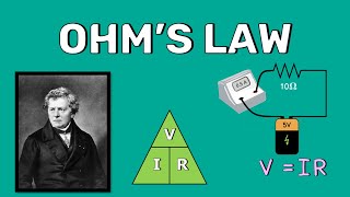 Ohms law  explained [upl. by Aleunamme]