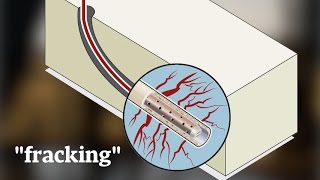 Understanding shale oil and the controversial practice of frackington 720p [upl. by Slaughter612]