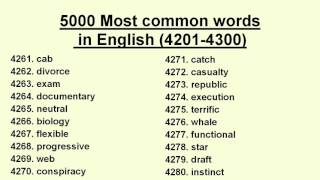 5000 Most common words in English 42014300 [upl. by Ashok]