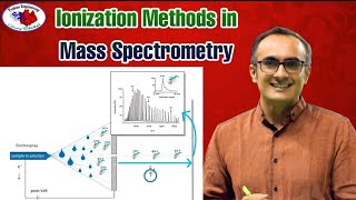 Ionization Methods in Mass Spectrometry  MALDI  ESI  EI  CI  FAB Dr Nagendra Singh  PENS70 [upl. by Madox]