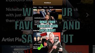 What Your Favorite Band Says About You [upl. by Uile]