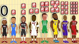 The Best NBA Player from every BUZZER BEATER Total 🚨🚨 [upl. by Ilenna]