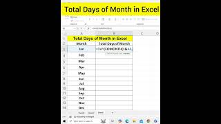 quotUnlocking the Secrets of Every Month Total Days Revealed 📅quot [upl. by Kilam]