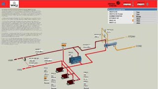 How to simplify complex building automation systems in Metasys MUI using Equipment Definitions [upl. by Anetsirk]