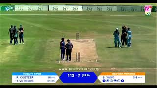 CSA Womens T20 Challenge  Fidelity Titans vs Western Province  Division 1 [upl. by Keen929]