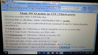 GIT Main MCQ points Pancreas Liver and Small intestine Dr Mohamed Fayez [upl. by Selina]