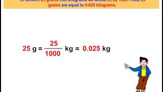 Conversion of Grams into Kilograms [upl. by Saraiya411]