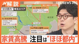 家賃高騰も狙い目は“ほぼ都内”！いま人気の立地と埼玉のお得駅は？【Nスタ解説】｜TBS NEWS DIG [upl. by Fretwell728]