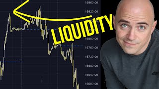 How to Indentify Liquidity Day Trading [upl. by Raynard]