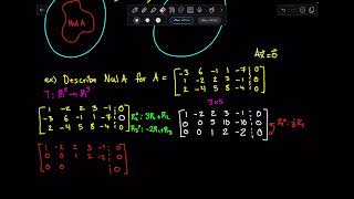 Week 5  Lesson 21  The Null Space and Column Space [upl. by Bakerman675]