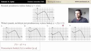Zad 11 Przesunięcia wykresów funkcji trening do matury [upl. by Mungo]