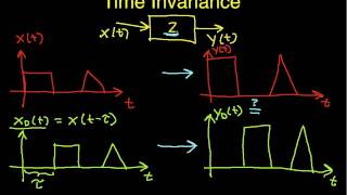 Time Invariance Conceptual Introduction [upl. by Nnewg548]