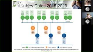 Lunch amp Learn  quotMACRA 101quot [upl. by Denby]