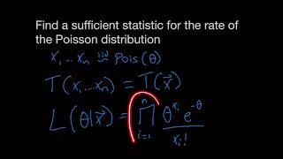 Finding a sufficient statistic Poisson Example [upl. by Lindsy]