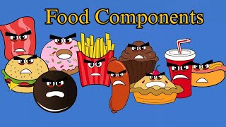 Food Components Components of Food 7th class science [upl. by Herstein]