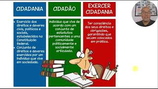 CIDADANIACIDADÃOEXERCÍCIO DA CIDADANIA  SOCIOLOGIA [upl. by Olra]