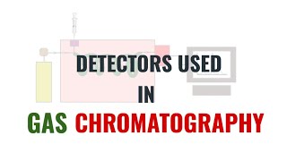 Detectors used in Gas Chromatography  Tamil [upl. by Able172]