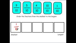 Ordering fractions with the same denominator [upl. by Aubigny]