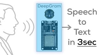 FASTEST Speech to Text Conversion using ESP32 Board 🔥🔥 [upl. by Isaacs175]