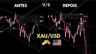 Operação no XAUUSD Forex Best Strategy [upl. by Eneirda]