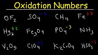 Writing Ionic Formulas  Basic Introduction [upl. by Mcspadden]