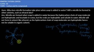 Q4 Why does micelle formation take place when soap is added to water Will a micelle be [upl. by Orofselet]