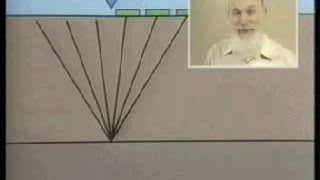 Geophysics Seismic Processing Basic [upl. by Britteny268]