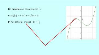 Extremen van tweedegraadsfuncties berekenen [upl. by Iraam111]
